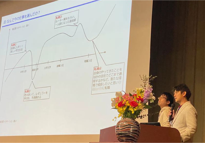 将来を見すえた学び